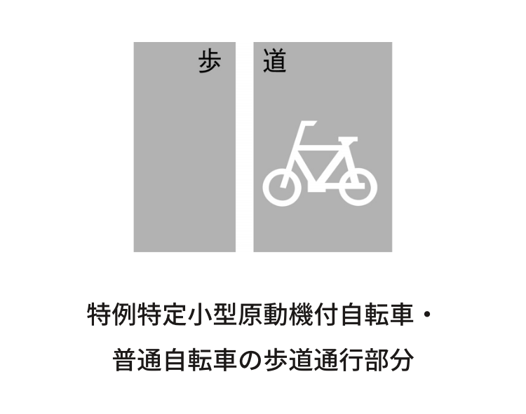 特例特定小型原動機付自転車・普通自転車の歩道通行部分